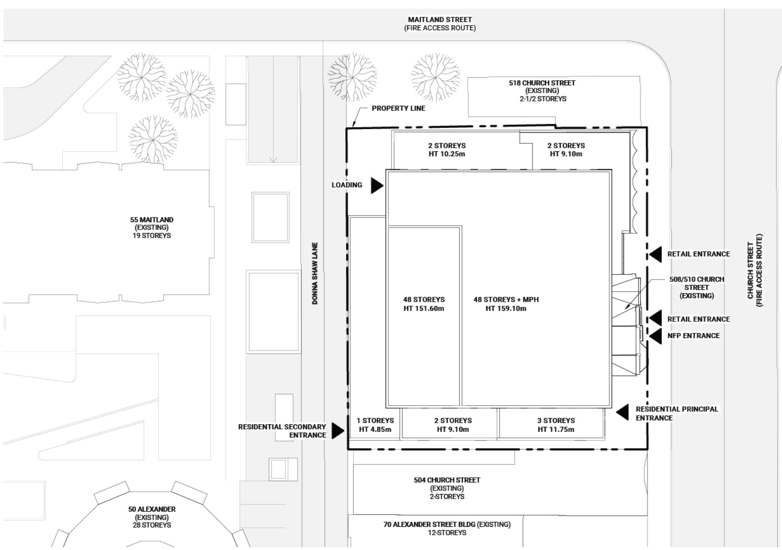 Site plan showing the proposed development at 506–516 Church Street, Donna Shaw Lane, and surrounding properties including 70 Alexander Street